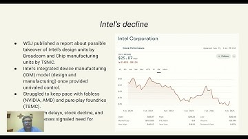 The Proposed Deal between Broadcom, TSM and Intel