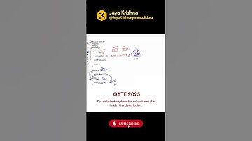 Gate 2025 | loops and functions | What is the output #cprogramming #gatecse #ugcnet #programming #jk