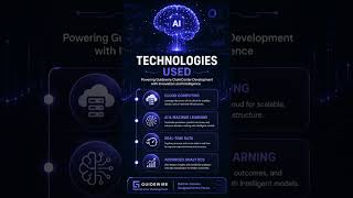 Guidewire ClaimCenter Development Training | Guidewire Certification and Job Oriented Course