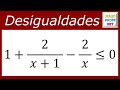 DESIGUALDADES RACIONALES - Ejercicio 2