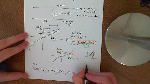 Transformations of Random Variables Part 1
