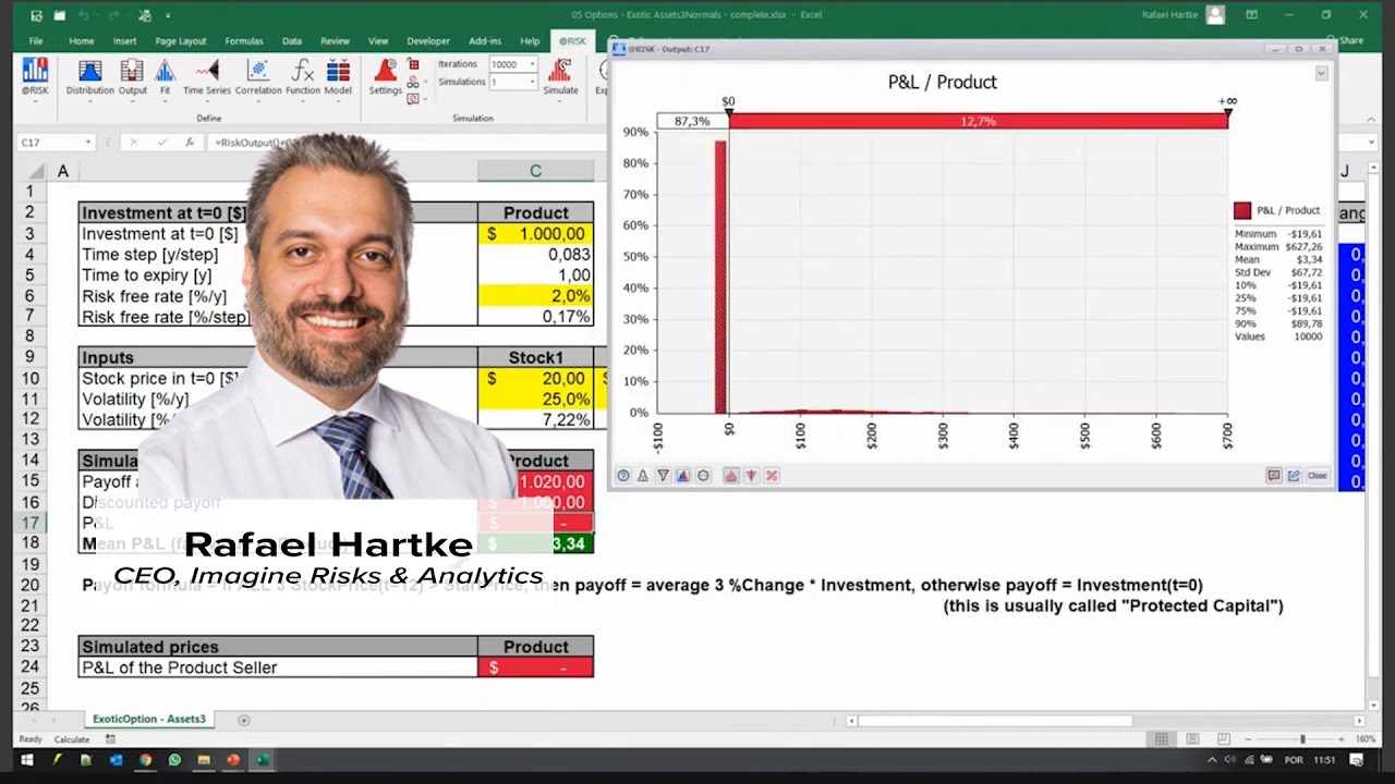 Protecting your Portfolio with Monte Carlo Simulation - YouTube