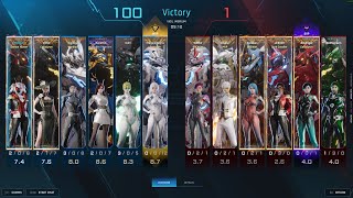2/0/6 Inferno Indestructible gameplay