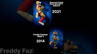 Glamrock Freddy and Freddy Fazbear Springy Emote #fnafedit #fnafsecuritybreach #fnaf #shortsfeed
