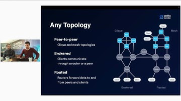 Getting Started with the Zetta Platform