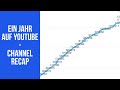 Channel Recap: Ein Jahr auf YouTube