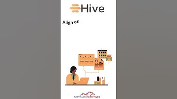 Unleash Team Potential with Hive | Your Ultimate Project Management Solution