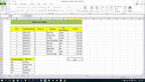 Bài 12. Hàm Len và Rank | Luyện Excel từ cơ bản đến nâng cao