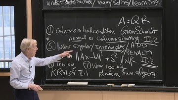 Lecture 10: Survey of Difficulties with Ax = b