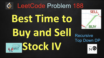 best time to buy and sell stock iv leetcode | leetcode 188
