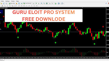 GURU TREND PRO SYSTEM FOREX AND BINARY + MT4 #freesignal#binaryoptionstradingforbeginners