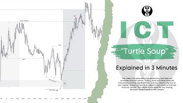 ICT Turtle Soup Explained in 3 Minutes