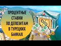 Процентные ставки по депозитам в турецких банках