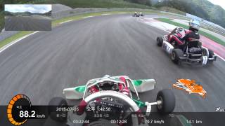 20150705@INJE B QUALIFY