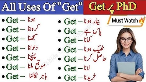 All Uses of GET in English with Urdu Explanation | Learn 15 Common Uses of Get