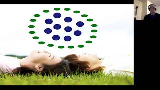 Rob Myers: How, and When, to do TDD and BDD Together