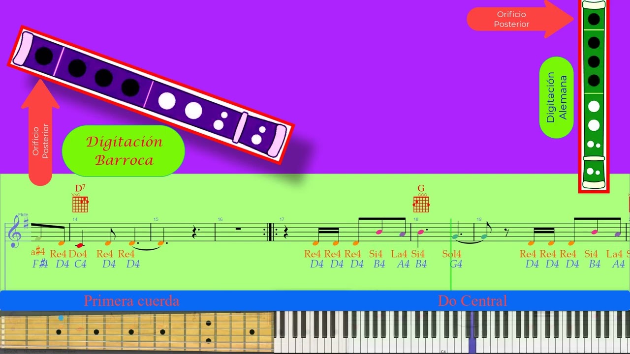Flauta de pan FLAUTA tutorial