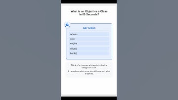 What is an Object vs a Class in 60 seconds? #shorts #coding #tech #techtalk