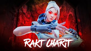 Valorant Montage Rakht Charitra Jarvis