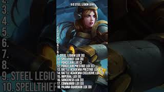 Lux Skins Ranking  League Of Legends
