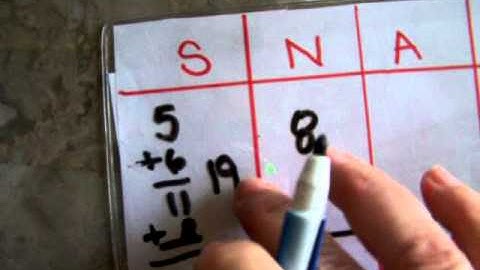 Snake Eyes - Fun Dice Game by Math Kit Tutor Games