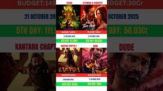 Thama vs ek diwane ki diwaneeyat vs Dude vs kantara chapter 1 | Box office collection comparison |