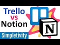 Video Tutorial Quiz