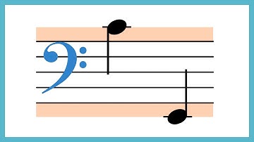 Bass Stave : Ledger Lines and Spaces