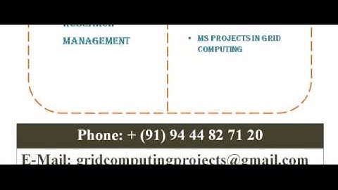 GRID COMPUTING PROGRAMS IN EUROPE