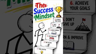 The Success Mindset || Psychological Facts ||@TheMindHacks1991 || Mind Tricks