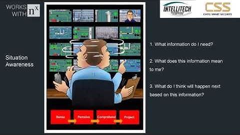 Access Control & Time Attendance System, CCTV Surveillance , Alarm System Event Trigger