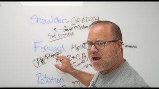 T=R Case Study - Powerlifting Part 3