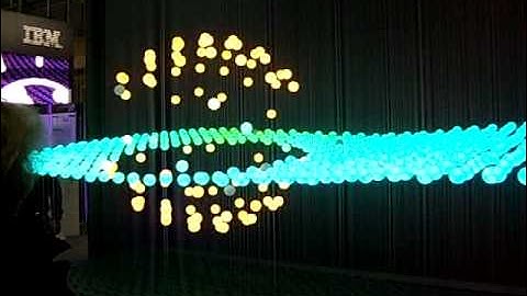 [CeBIT 2009] Extraordinary IBM advert