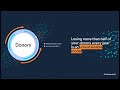 The 2026 AI Funding Guide: Scaling Your Nonprofit’s Impact