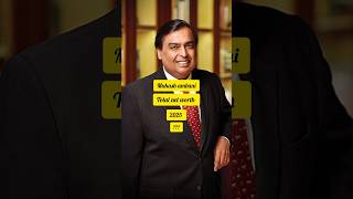 😱Mukesh Ambani Total Net Worth 2025 – The Billionaire of India🔥