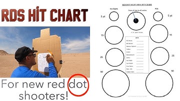NEW Pistol Red Dot Sight Target and Hit Chart! Challenge at the end of the video!