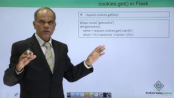 Flask Framework - Cookies