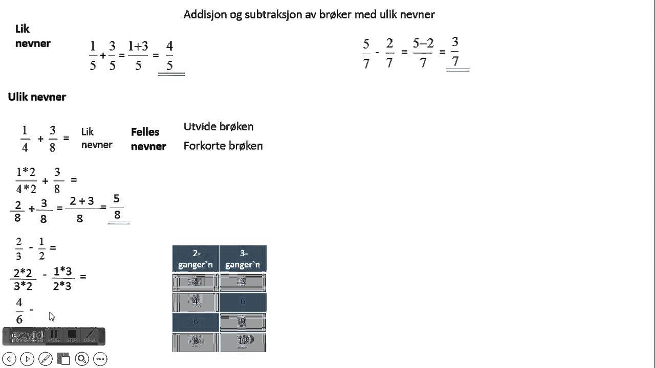 Addisjon og subtraksjon av brøker med ulik nevner - YouTube