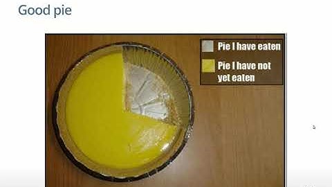 193.301 Biostatistics Lecture 2