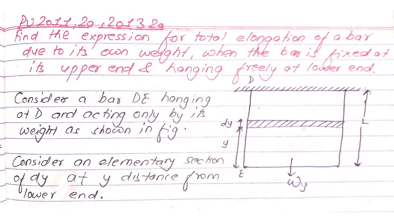 Total elongation of bar due to its own weight when the bar is fixed at one end & free at another end