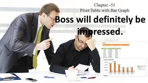 Chapter 51 | Pivot Table with Slicer & Bar Graph | Advance Excel | Rohit Narang