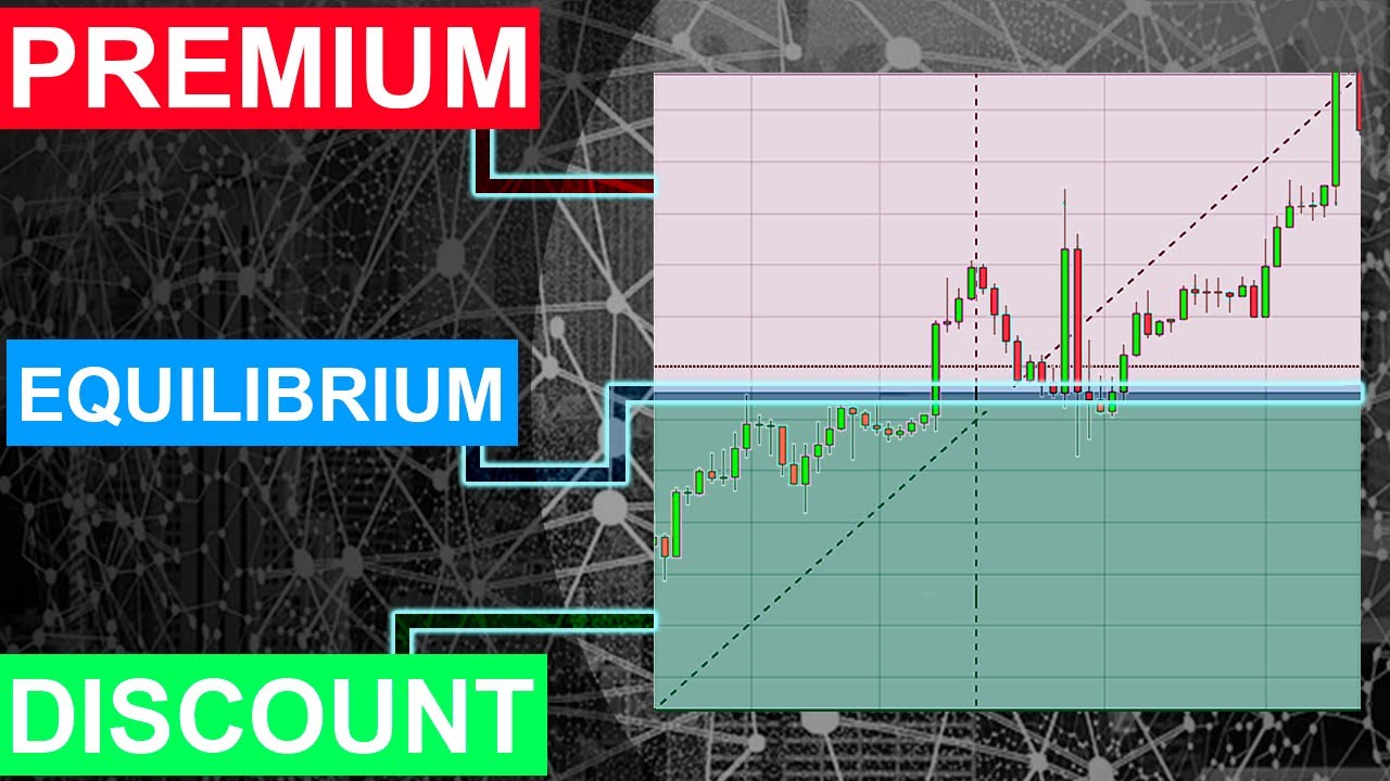 Discount Premium Equilibrium Introdu o De Conceito YouTube discount-premium-equilibrium-introdu-o-de-conceito-youtube