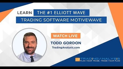 MotiveWave™ Version 6 Beta 1 - Our Leading Elliott Wave Trading Software