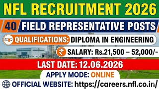NFL Recruitment 2026 | 40 Field Representative Posts