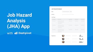 Job Hazard Analysis (JHA): The better job hazard analysis format