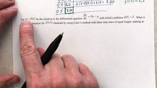 Euler’s Method, Part 2