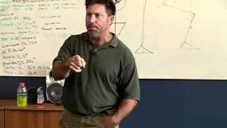 Deadlift Alignment: Part 1 - Mark Rippetoe