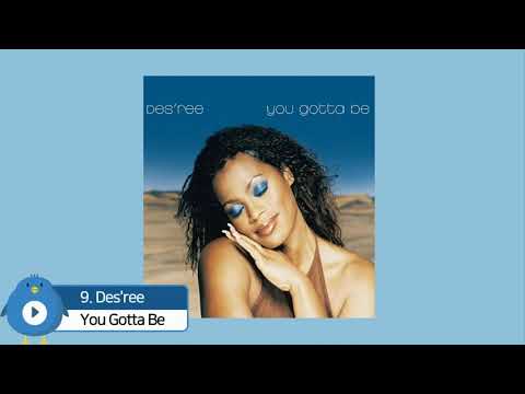 90년대 팝송베스트 Vol. 3 (2) / 팝송명곡 / 팝송모음
