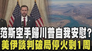 美軍與伊朗的軍事衝突升級