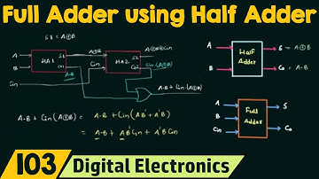 Full Adder using Half Adder